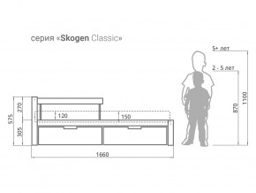 Кровать Svogen classic с ящиками и бортиком белый в Богдановиче - bogdanovich.magazinmebel.ru | фото - изображение 2